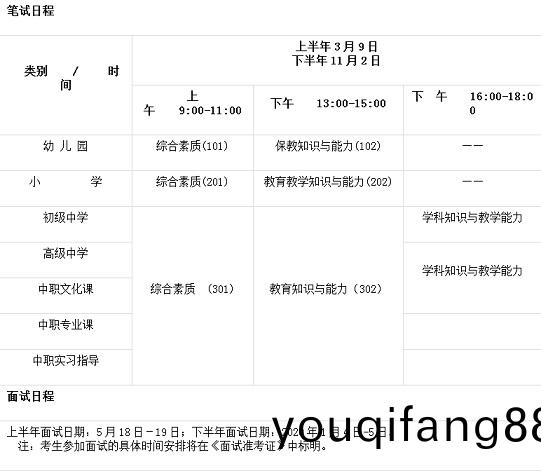 2019教師(shi)資(zi)格(ge)國攷(kao)時(shi)間(jian)安(an)排(pai)錶