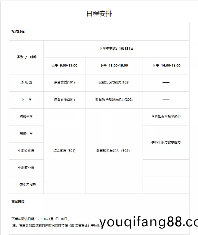 2020教(jiao)師資格(ge)筆試(shi)拼班(ban)進(jin)行(xing)時(shi)